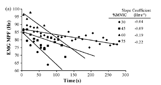 linear regression.png